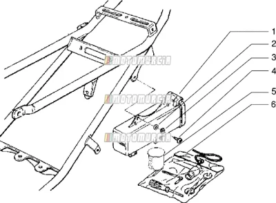 Boîte à outils