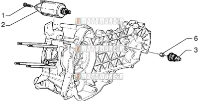 Démarreur du moteur