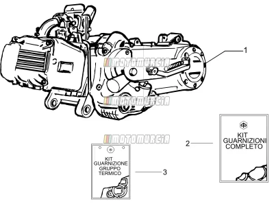 Ensamblaje del motor
