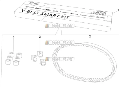 Transmissieset