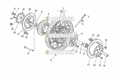 Roue avant