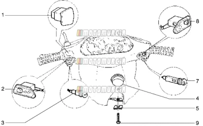 Appareils électriques