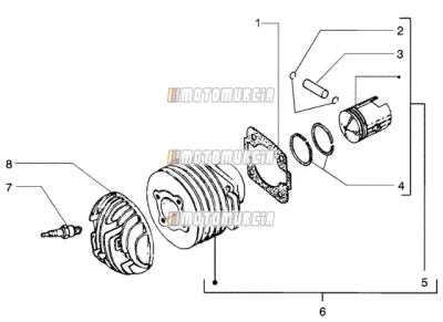 Axe de cylindre-piston-poignet, ens.