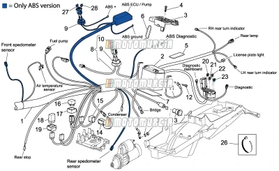 Elektrisch systeem I