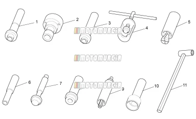 Outils spécifiques I