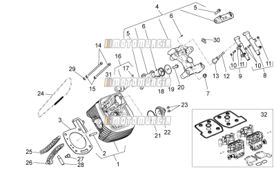 LH -Zylinder -Timing -System
