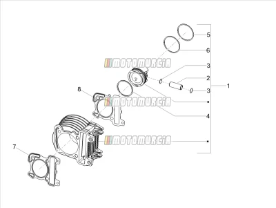 Ensemble cylindre-piston-axe de poignet