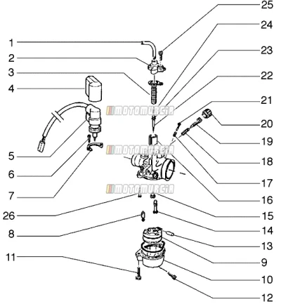 Carburettor