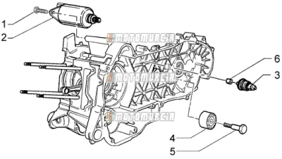 Démarreur du moteur