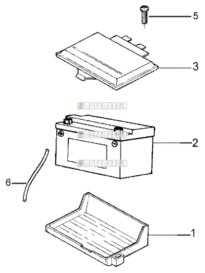 Batteria