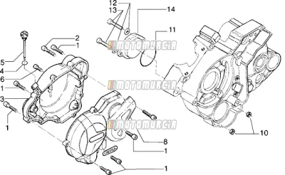 Coperchi semicarter