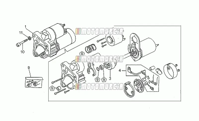 Motor de arranque