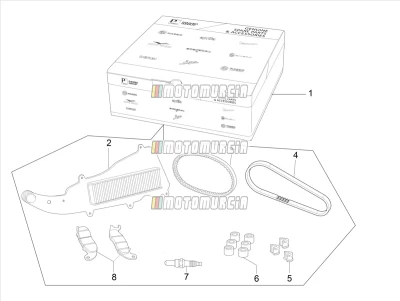 Kit usura e manutenzione