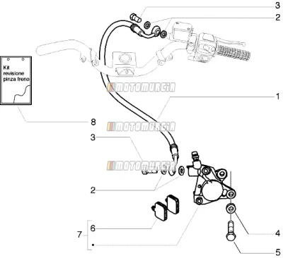 Caliper