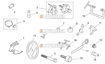Strumenti specifici i