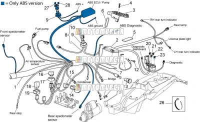 Elektrisch systeem I