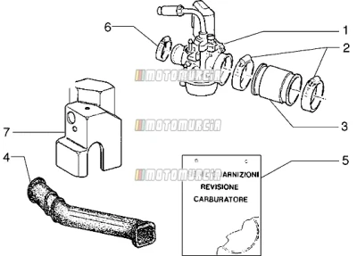 Carburettor
