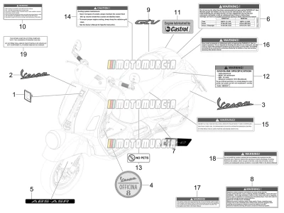 Autocollant