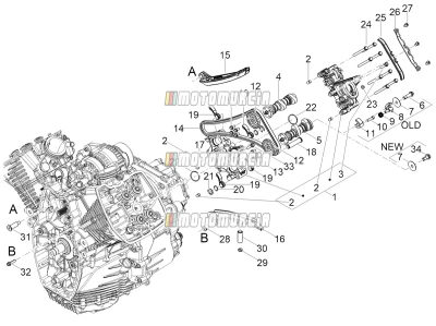 Système de synchronisation du cylindre LH I