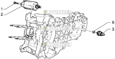 Démarreur du moteur