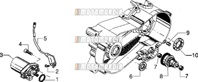 Motor de arranque