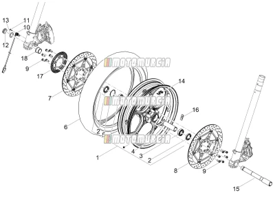 Roue avant
