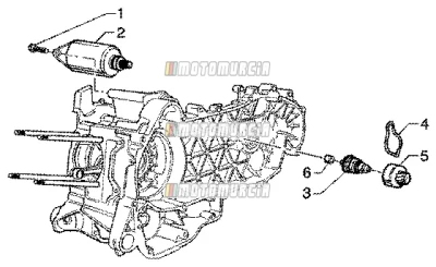 Motor de partida