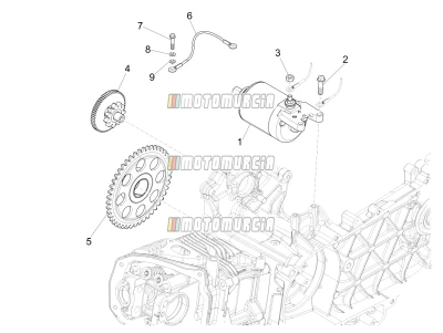Startmotor
