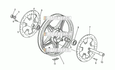 Roue avant