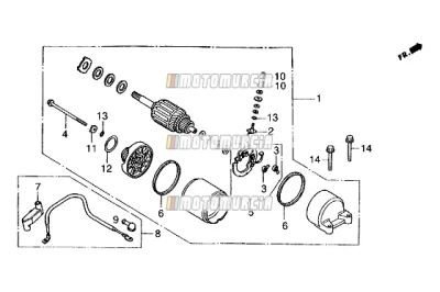 Motor de partida