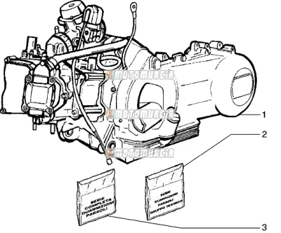 Ensemble moteur
