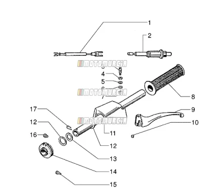 Grip de velocidade da engrenagem