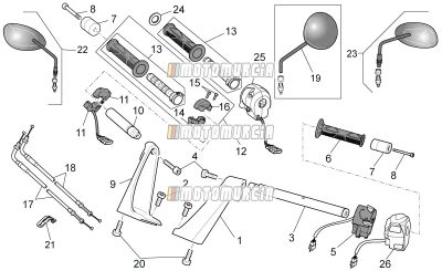 Clip-On / Tellerbak / Kabels