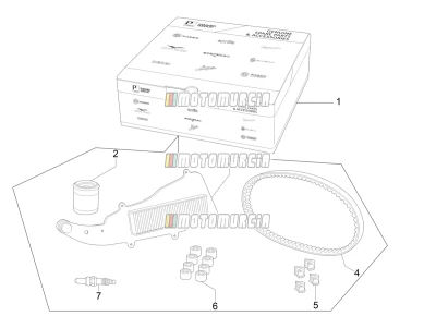 Kit completo di usura e manutenzione