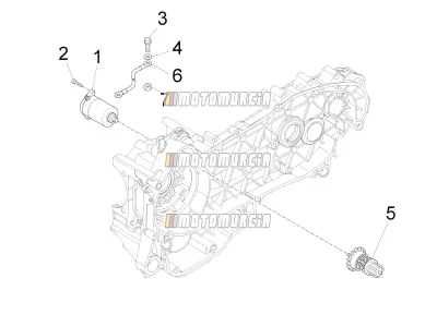 Motor de arranque