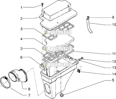 Purificateur d'air