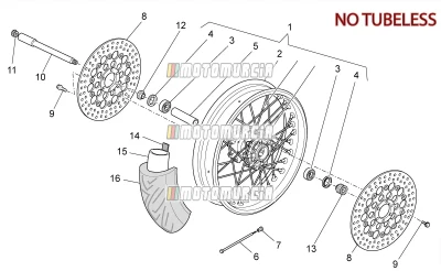 Ruota anteriore i