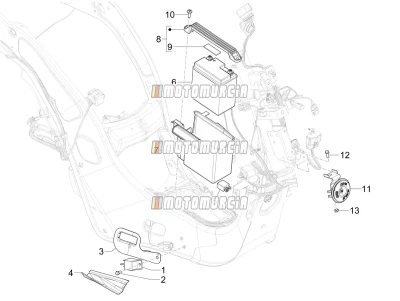Fernbedienungsschalter – Batterie – Hupe