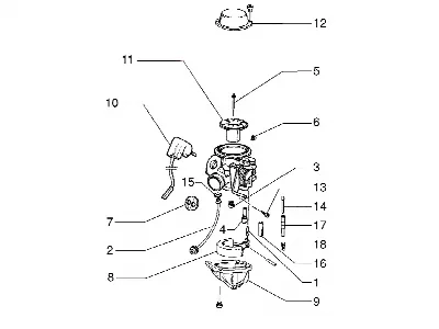 Carburateur
