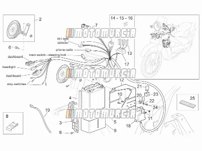 Frame » Electrical System I