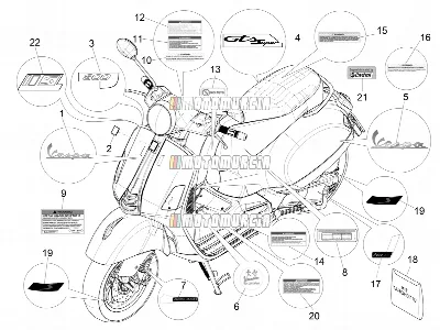 Plaques - emblèmes