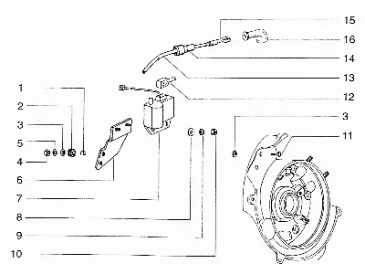 Sistema electrico