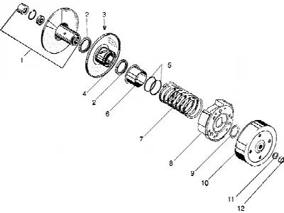 Embrayage