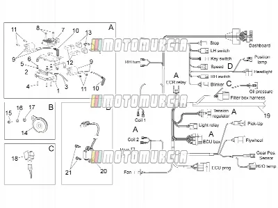 Elektrisches System i