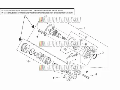 Motorino di avviamento