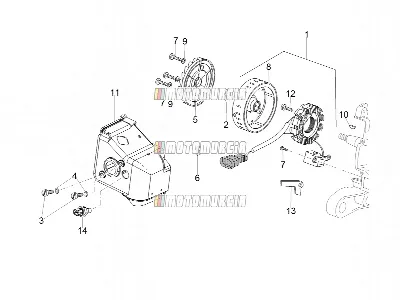 Moteur » ensemble magnéto cdi / unité d'allumage