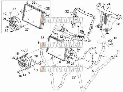Circuit de refroidissement