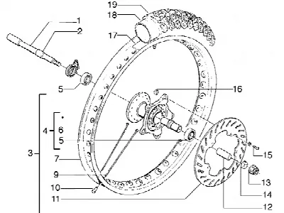 Roue avant