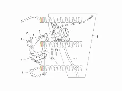 Approvisionnement en carburant