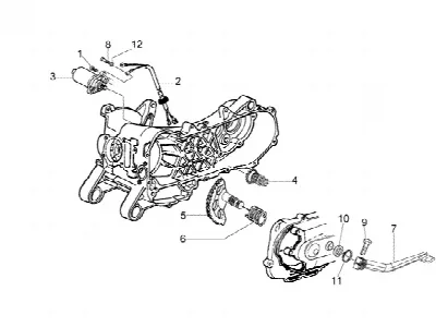 Startmotor-starthendel